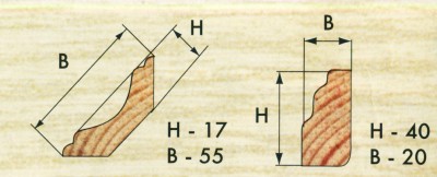 Погонажные изделия