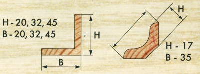 Погонажные изделия